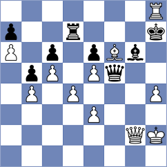 Galchenko - Wu (chess.com INT, 2025)