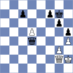 Rodchenkov - Shkapenko (Chess.com INT, 2021)