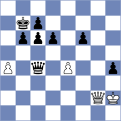 Traczewski - Michailov (Panevezys, 2012)
