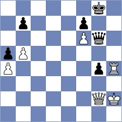Troff - Dann (chess.com INT, 2025)
