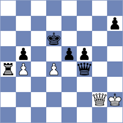 Gokhale - Tarigan (chess.com INT, 2024)