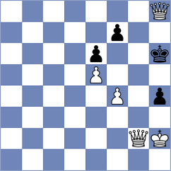 Ochirbat - Mestnikov (chess.com INT, 2024)