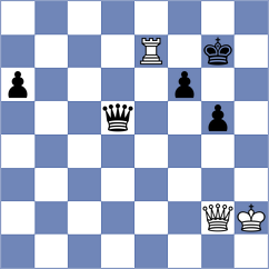 Hoffmann - Bobkov (Chess.com INT, 2021)