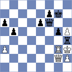 De Hooghe - Guliyev (Europe Echecs INT, 2021)