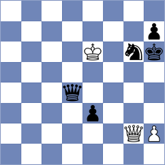 Dobre - Shandrygin (chess.com INT, 2025)