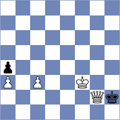 Fernandes - Chandrasekar (FIDE.com, 2002)