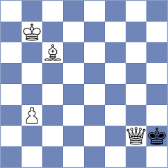 Hajibabaei - Rasani (Chess.com INT, 2021)