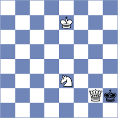 Haug - Makaraci (chess.com INT, 2025)