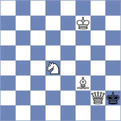 Mihailidis - Curtis (chess.com INT, 2022)