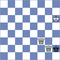 Mizzi - Kotlyar (chess.com INT, 2024)