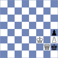 Kozganbayev - Harutyunyan (chess.com INT, 2024)