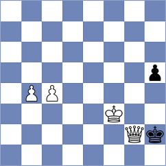 Oliinyk - Provaznik (chess.com INT, 2024)