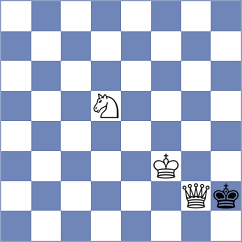 Rapaire - Pineau (Europe Echecs INT, 2020)