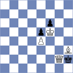 Yelisieiev - Hiwale (chess.com INT, 2025)