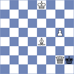 Ibadov - Sarrias Granados (chess.com INT, 2026)