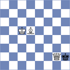 Sahib - Jimenez Jimenez (chess.com INT, 2024)