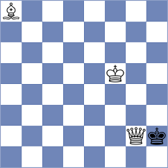 Salimova - Pandey (Chess.com INT, 2020)
