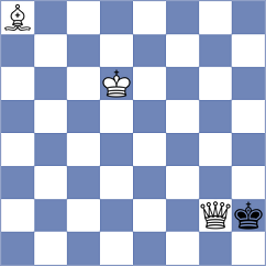 Moro Saidon - Ochedzan (chess.com INT, 2025)