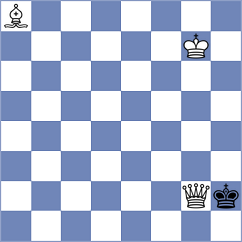 Ahmad - Eswaran (chess.com INT, 2025)