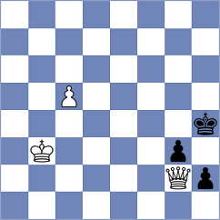 Bao - Makhnev (chess.com INT, 2024)