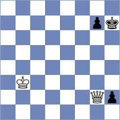 Kim - Rusan (chess.com INT, 2022)
