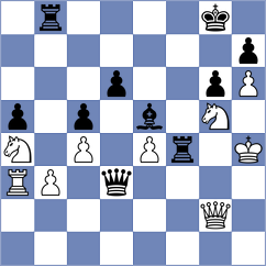 Gubajdullin - Kanyamarala (chess.com INT, 2024)