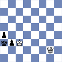 Mudrak - Roubalik (Chess.com INT, 2021)