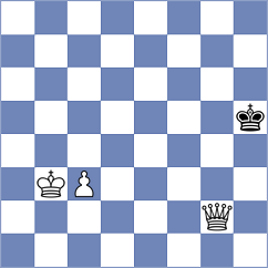 Komiagina - Urjubdshzirov (Chess.com INT, 2021)