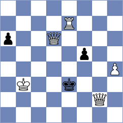 Bolat - Shogdzhiev (chess.com INT, 2024)