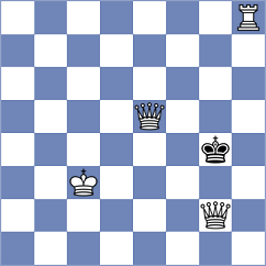 Liu - Saragih (chess.com INT, 2024)