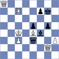Bouwman - Oliveira (Joao Pessoa, 2015)
