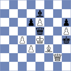 Araujo Sanchez - Piskov (chess.com INT, 2023)