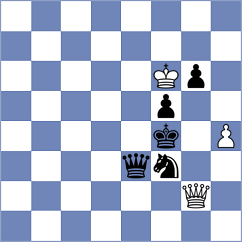 Srihari - Jinan (chess.com INT, 2025)