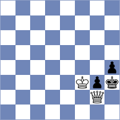 Sucikova - Pandey (Chess.com INT, 2021)