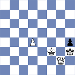 Raclot - Larmet (Europe Echecs INT, 2020)