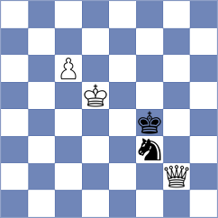 Gelman - Nemeth Junior (Chess.com INT, 2020)
