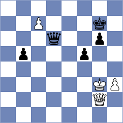 Jimenez Salas - Manukian (chess.com INT, 2024)