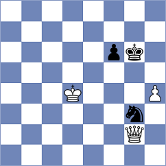 Klenburg - Kharatyan (Chess.com INT, 2020)