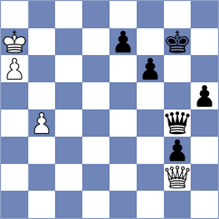 Thai Ngoc Tuong Minh - Hernandez (chess.com INT, 2025)