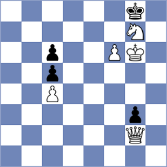 Gurin - Filipov (Donskoj, 2003)