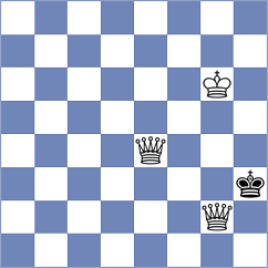 Rostovtsev - Goroshkov (chess.com INT, 2022)