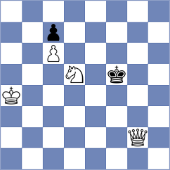 RubiChess20240420 - Ethereal14.35 (tcec-chess.com INT, 2024)