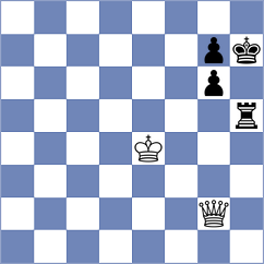 Kalyani Sirin - Filindash (chess.com INT, 2025)