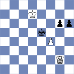Panico III - Fuentes (chess.com INT, 2024)