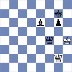Al Fayyadh - Mendoza (Chess.com INT, 2020)