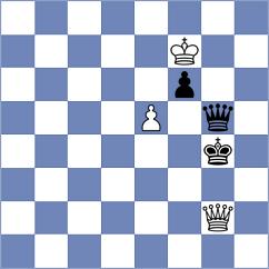 Kilic - Soham (chess.com INT, 2025)