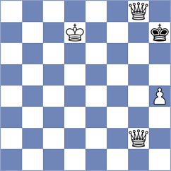 Keneshbekov - Przybylski (chess.com INT, 2025)