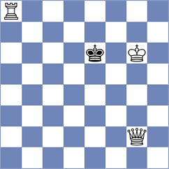 Sava - Cherry (chess.com INT, 2023)