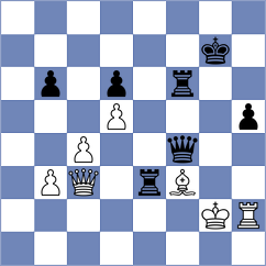 Jumabayev - Niemann (chess.com INT, 2025)