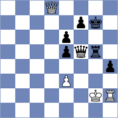 Avramidou - Grandelius (chess.com INT, 2025)